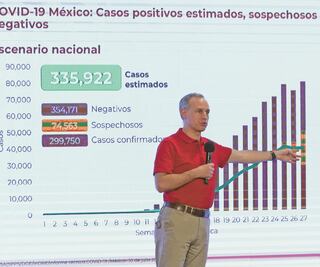 Necesario, compartir obligaciones para tratar pandemia: Ssa