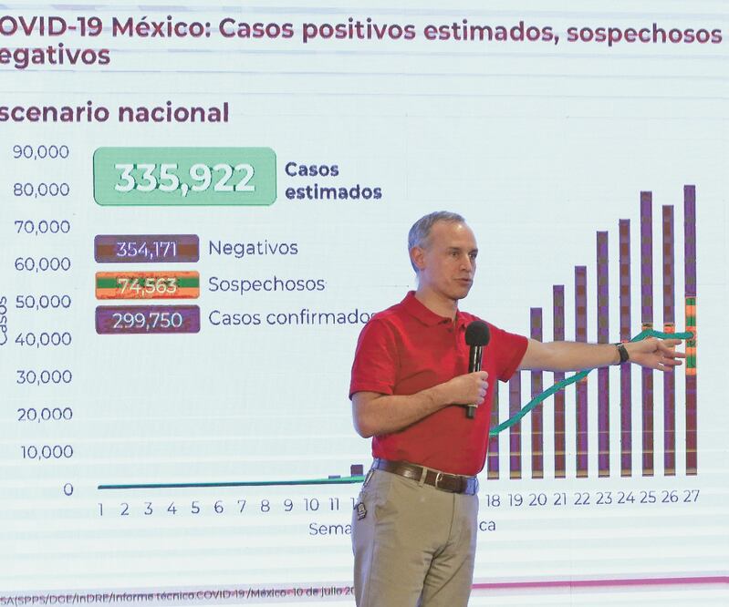 El subsecretario de Salud, Hugo López-Gatell, expresó que ante una situación de amenaza como la pandemia, lo que se necesita es unidad. CARLOS MEJÍA. EL UNIVERSAL