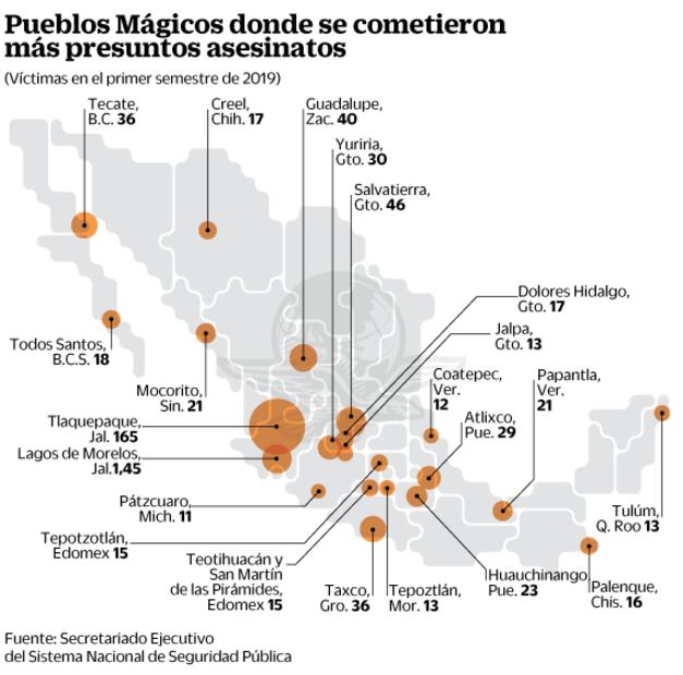 Violencia apaga magia en pueblos mágicos
