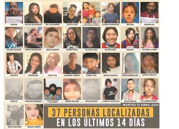 En 14 días, localizan en Sonora a 37 personas desaparecidas