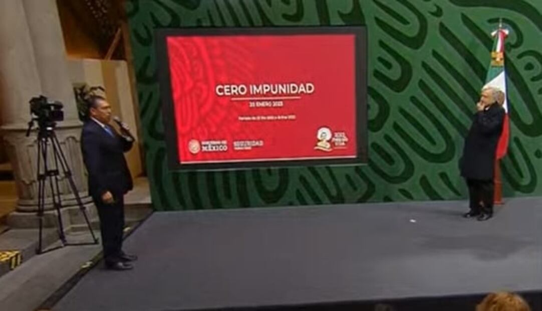 La mañanera de AMLO, 20 de enero, minuto a minuto 