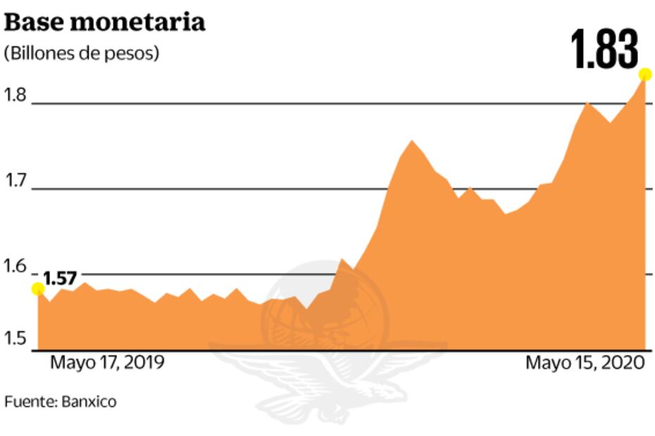 Millones de personas preocupadas disparan uso de efectivo en México