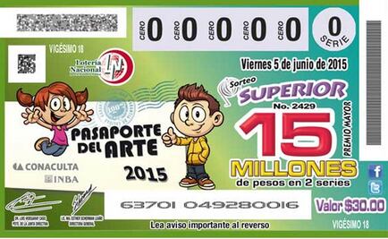 Lotería Nacional emite Pasaporte del Arte