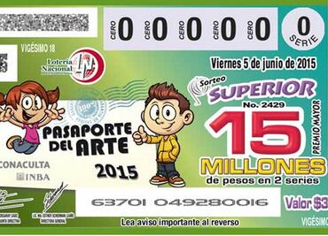 Lotería Nacional emite Pasaporte del Arte