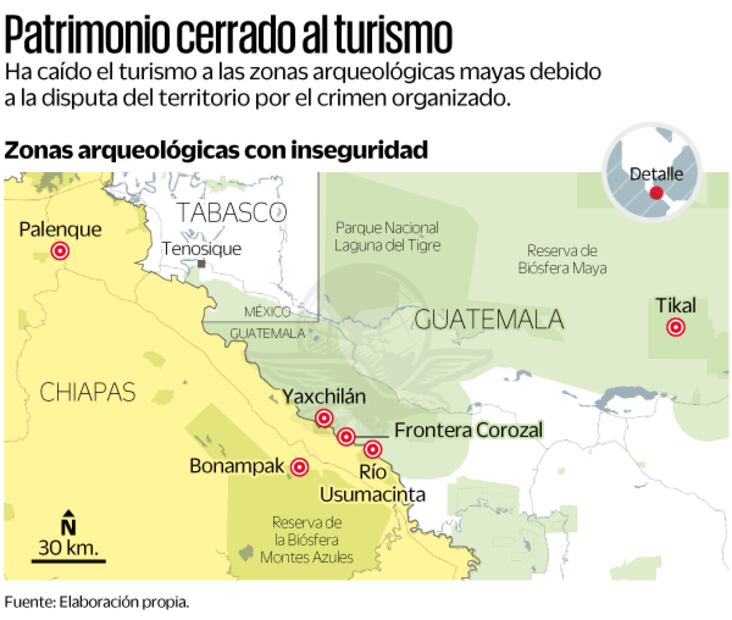 Fuente: Elaboración propia