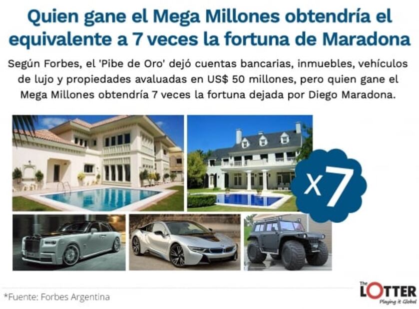 El boleto de los $7 mil  500 millones de pesos