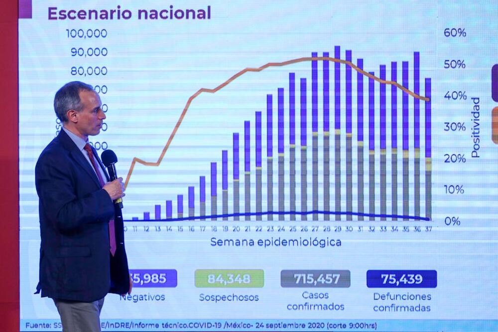 Foto: Diego Simon/EL UNIVERSAL