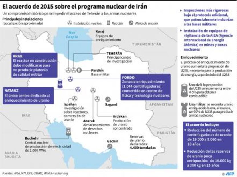 Las frases de Trump que definieron la salida de EU del acuerdo nuclear con Irán