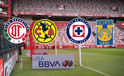 Liga MX: Horario y canales para ver los partidos en vivo este sábado 9 de noviembre