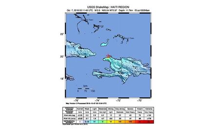 Evalúan daños tras sismo de 5.9 en Haití