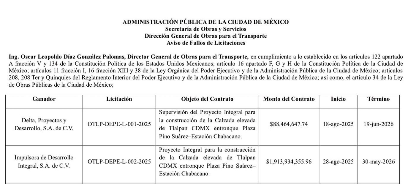La Secretaría de Obras difundió el miércoles 24 de diciembre los fallos ganadores.