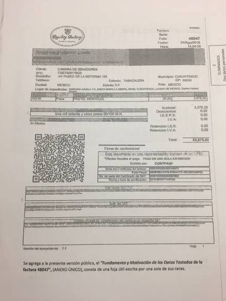 Se consienten los senadores: camisas, chalecos Zara... y hasta pasteles