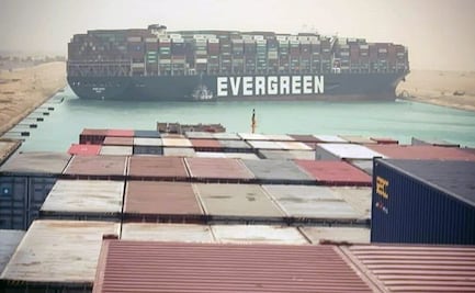 ¿Por qué es importante el Canal de Suez?