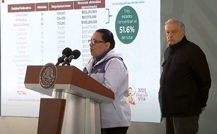 Rosa Icela Rodríguez anuncia regularización de “autos chocolate” provenientes de Asia y Europa