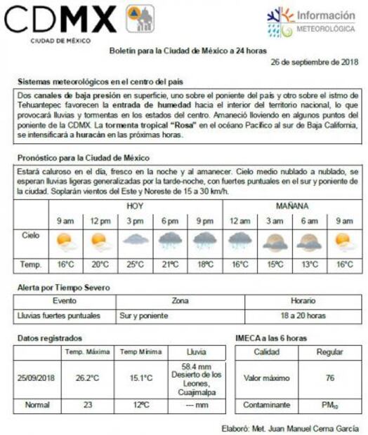 Prevén miércoles con tormentas fuertes en CDMX