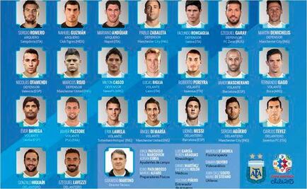Argentina deposita confianza en Messi para Copa América