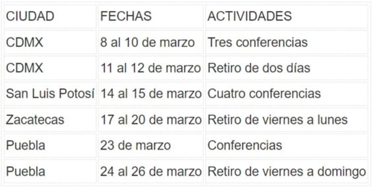 Lama Rinchen Gyaltsen, maestro budista, estará por primera vez en México