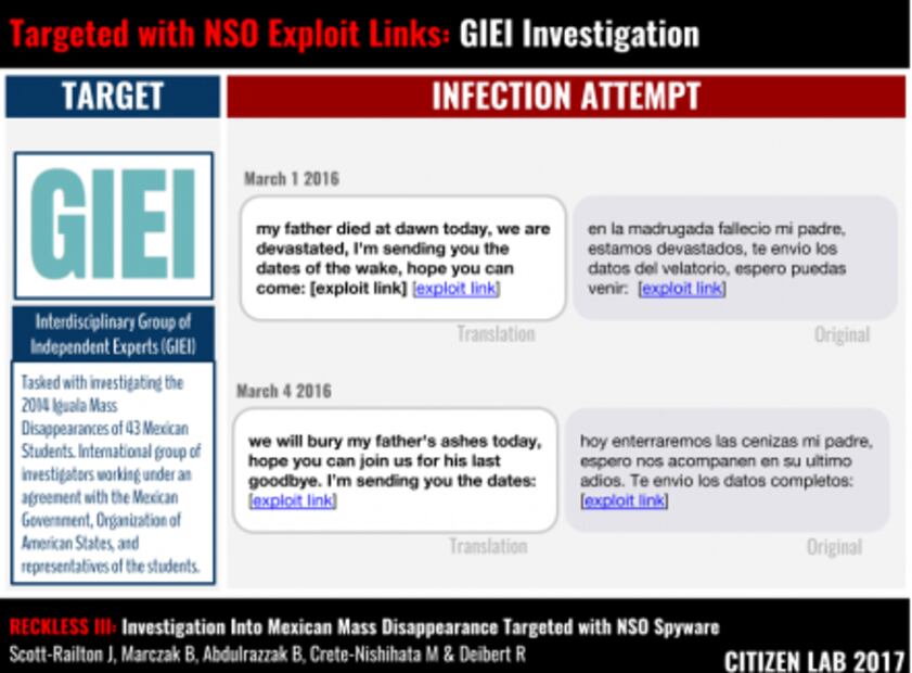 Investigadores del caso Ayotzinapa recibieron mensajes con software espía