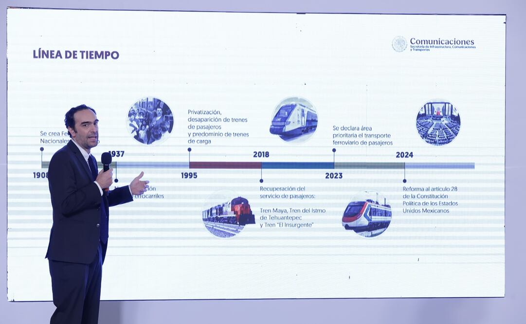 El director de la Agencia Reguladora de Transporte Ferroviario, habla sobre los trenes de pasajeros en la conferencia de prensa de Sheinbaum de el 9 de octubre en Palacio Nacional. Foto: Fernanda Rojas / EL UNIVERSAL