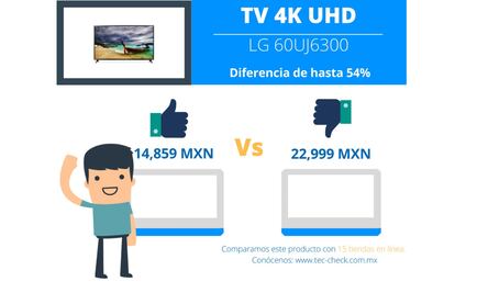 Consigue el mejor precio en electrónicos con Tec-Check