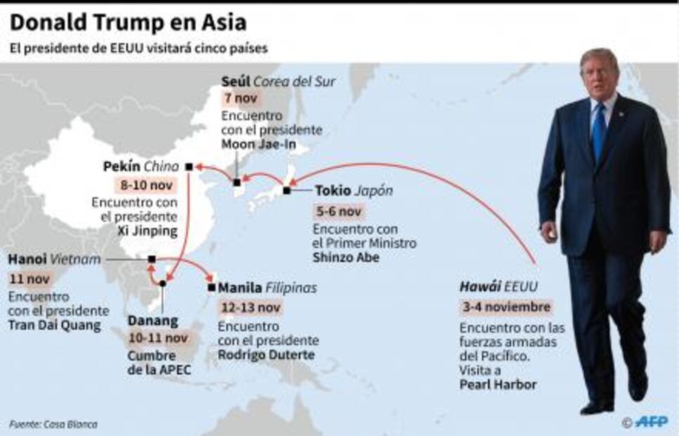Trump inicia su primera gira por Asia; se centrará en comercio y Norcorea