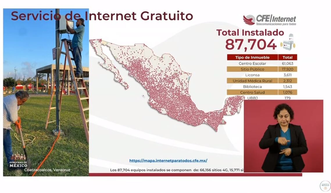 Internet para el Bienestar tendrá paquetes desde 50 pesos