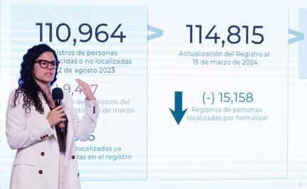 Oficialmente, en México hay casi 100 mil desaparecidos: Luisa María Alcalde