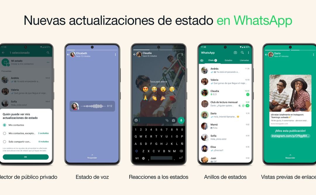 WhatsApp presenta nuevas herramientas para los estados 