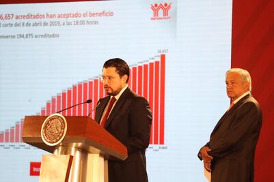 Hay más de 16 mil trabajadores inscritos en programa de Responsabilidad Compartida: Infonavit