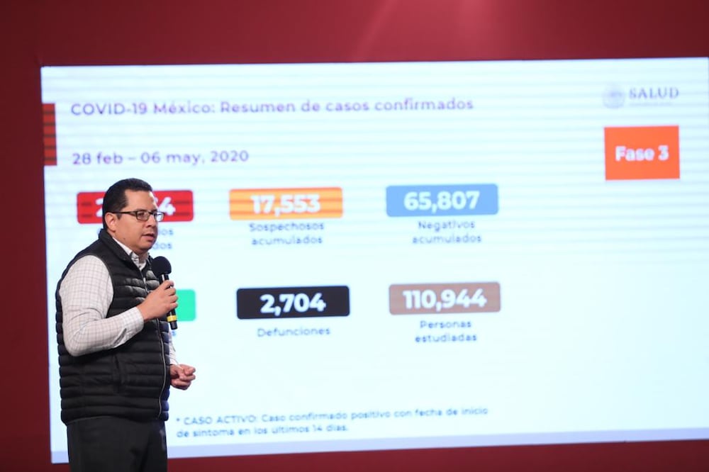 José Luis Alomía en la conferencia sobre casos de Covid-19 desde Palacio Nacional. Foto: Valente Rosas