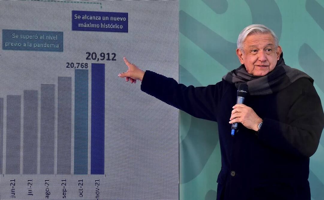 Foto: Archivo/EL UNIVERSAL.