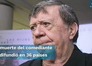 “Fallecimiento de Chabelo”, el tópico más buscado las últimas 24 horas en Google y el mundo