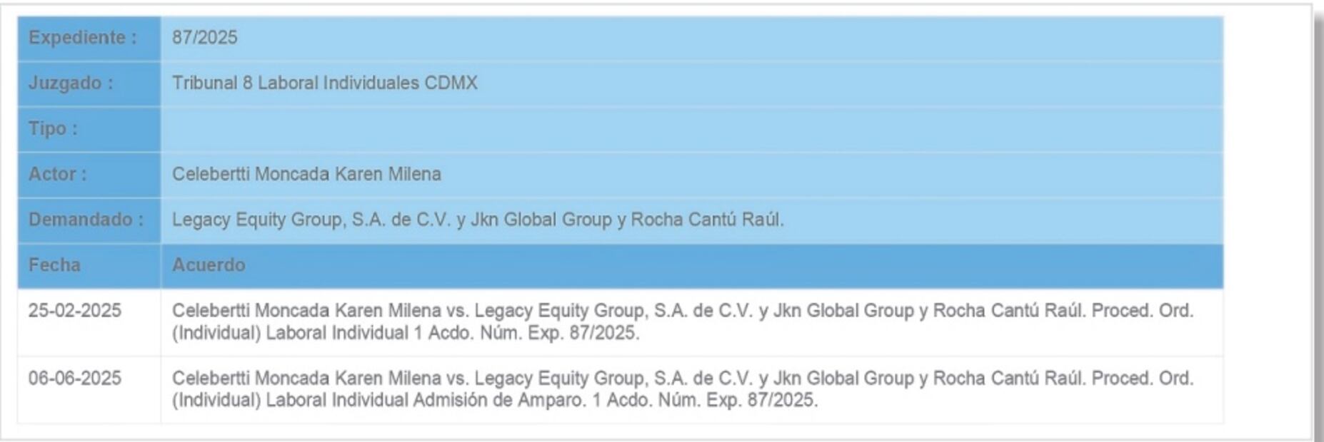 En las demandas que tiene en México se aprecia una de Karen Celebertti,
quien trabajó en Miss Universo y acusa a Rocha de no pagarle.