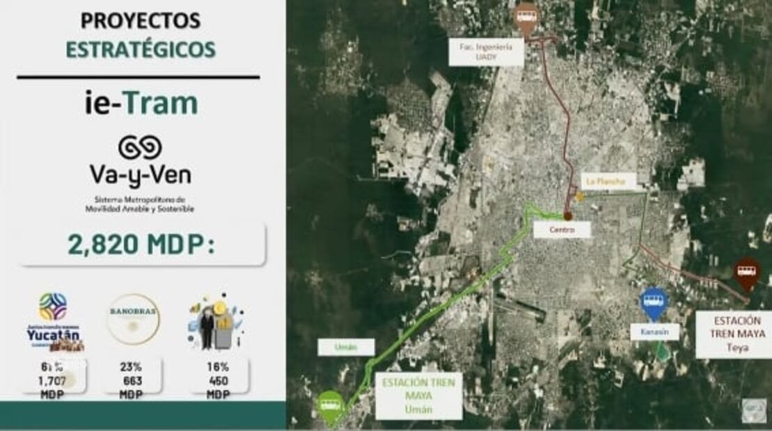 La mañanera de AMLO, 11 de noviembre, minuto a minuto