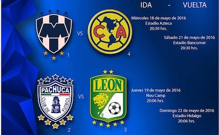 Rayados y América abren las semifinales del Clausura 2016 