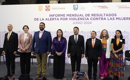 PJCDMX emitió 11,498 medidas de protección para mujeres víctimas de violencia en primer semestre de 2024