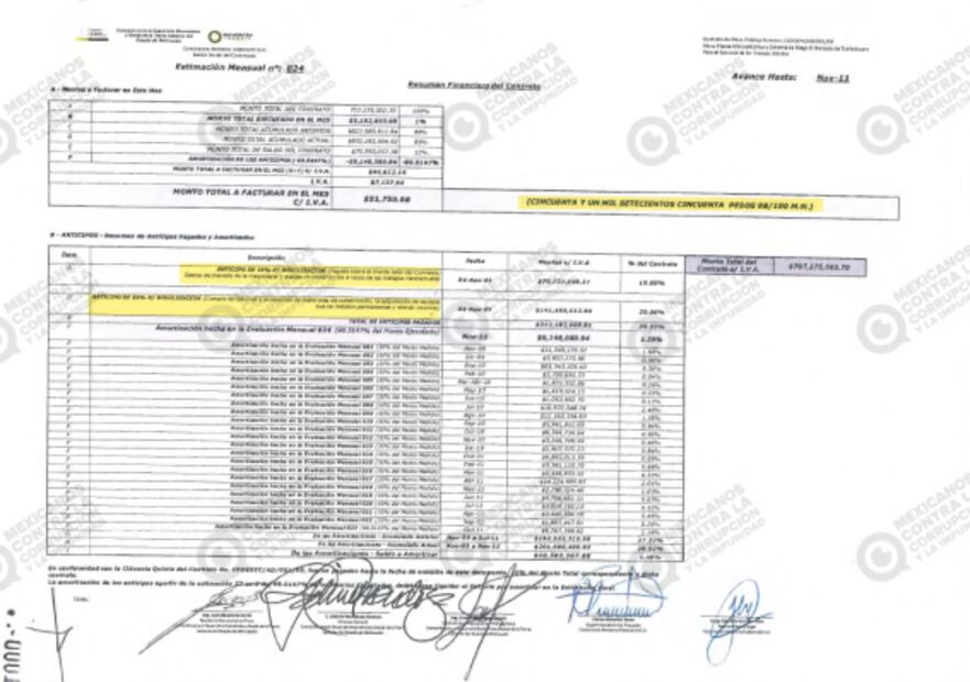 Dio en Michoacán contrato sospechoso a Odebrecht; AMLO lo nombra director de seguridad: Mexicanos contra la Corrupción
