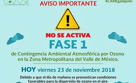 CAMe decide no activar la Fase 1 de Contiengencia este viernes
