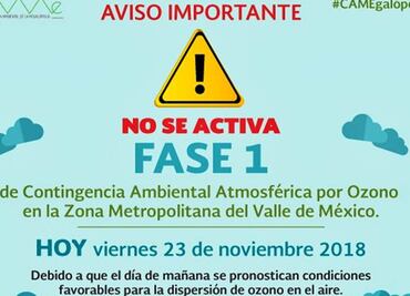 CAMe decide no activar la Fase 1 de Contiengencia este viernes