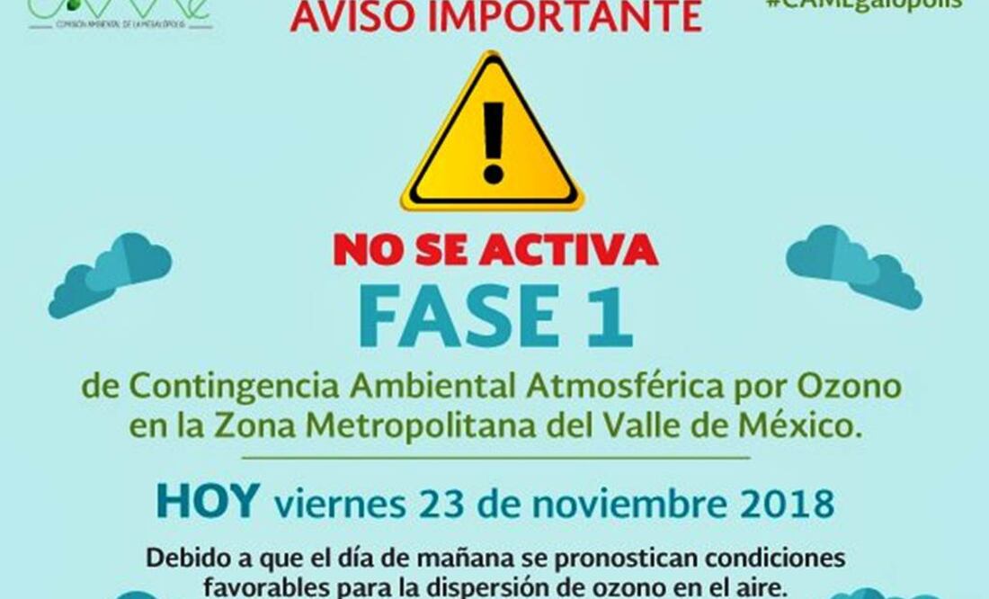 CAMe decide no activar la Fase 1 de Contiengencia este viernes