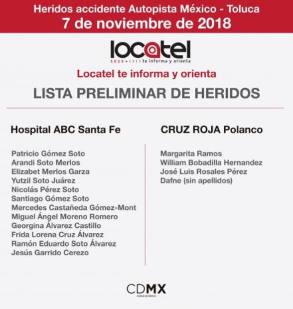 Se registra carambola en Puerta Santa Fe; hay 9 muertos