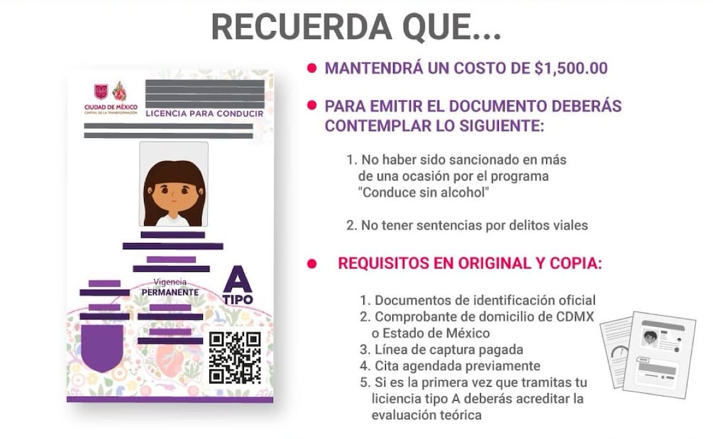 La licencia permanente de CDMX es un documento personal e intransferible. Foto: @LaSEMOVI