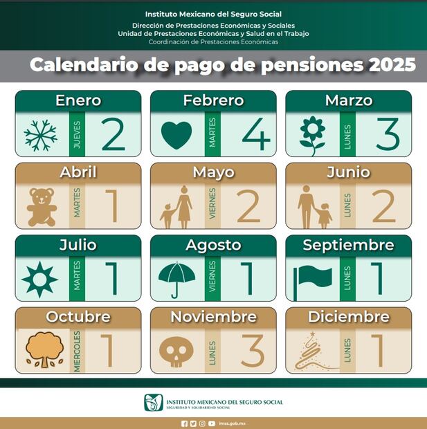 Pensión IMSS: pago de diciembre 2025. Foto: IMSS