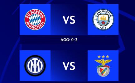 Champions League: Horario y canales para ver los partidos del miércoles 19 de abril