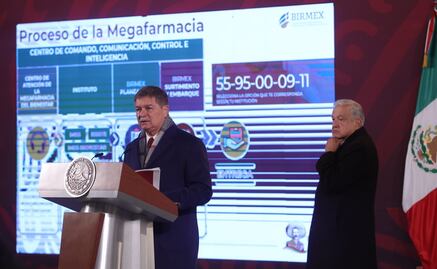 “Megafarmacia” de AMLO: Una llamada y 3 horas para resolver, el proceso para conseguir los medicamentos