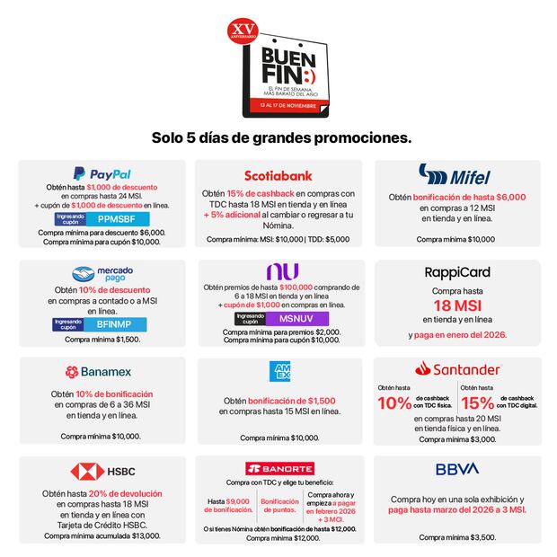 Foto: cortesía MacStore