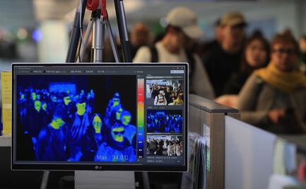 Las 6 búsquedas más populares en México sobre Coronavirus en Google