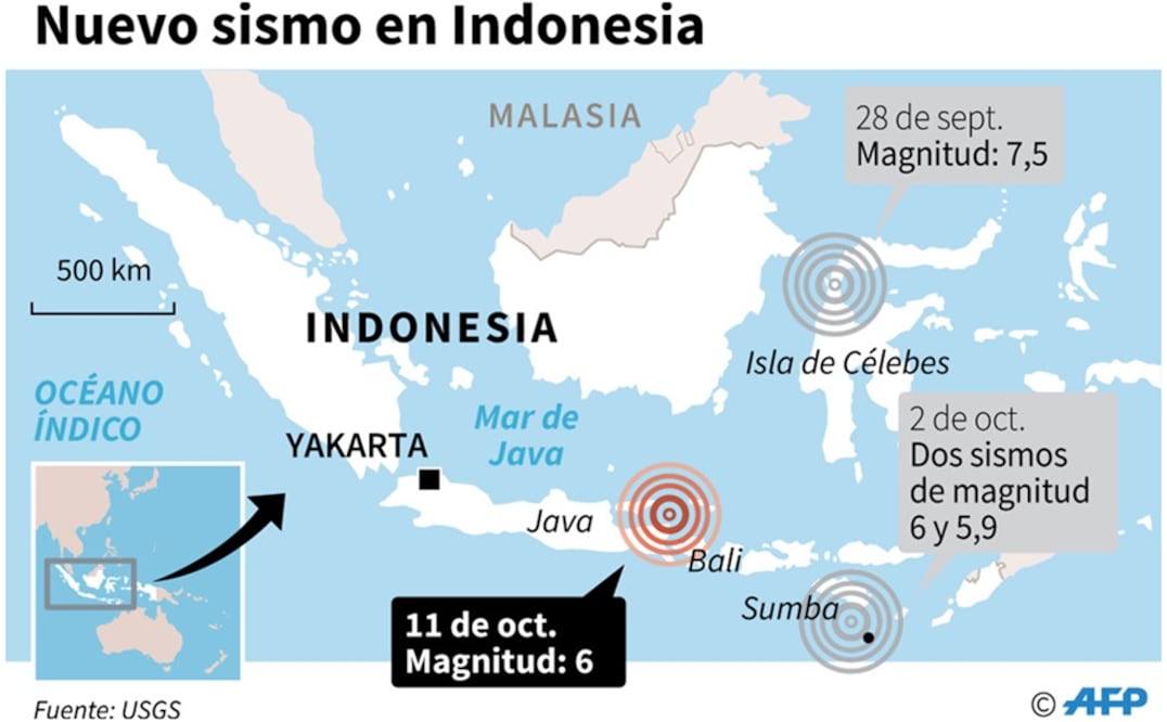 Mapa de los sismos que han ocurrido en el territorio desde el 28 de septiembre, cuando un sismo de magnitud 7.5 provocó la muerte de más de 2 mil personas. Foto: AFP