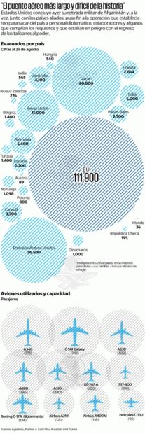 EU dice adiós a Afganistán; talibanes celebran
