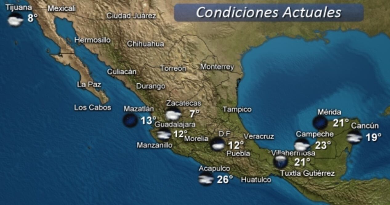 Condiciones actuales del clima (CONAGUA)